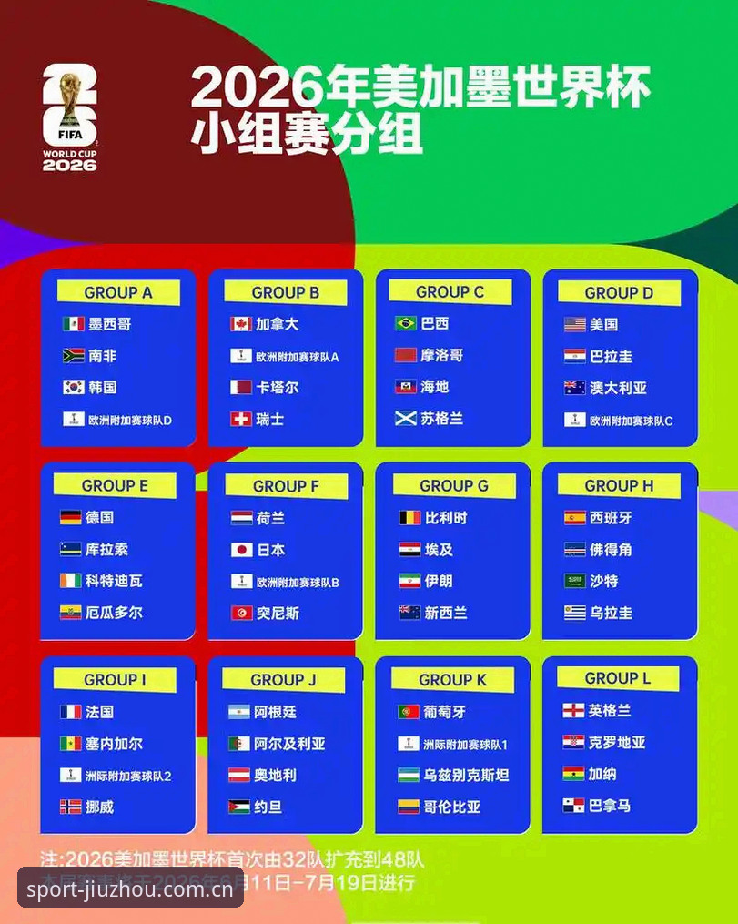 九州体育靠谱吗 2026世界杯观赛体验深度评测:九州体育平台带你透视签证危机背后的赛事冷场